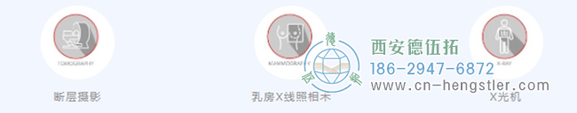 圖為通過亨士樂編碼器定位的三種診斷成像系統(tǒng) 圖為通過亨士樂編碼器定位的三種診斷成像系統(tǒng)