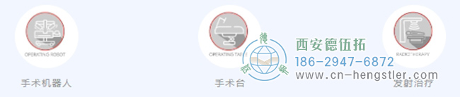 圖為三種用到亨士樂編碼器的手術(shù)設(shè)備 圖為三種用到亨士樂編碼器的手術(shù)設(shè)備