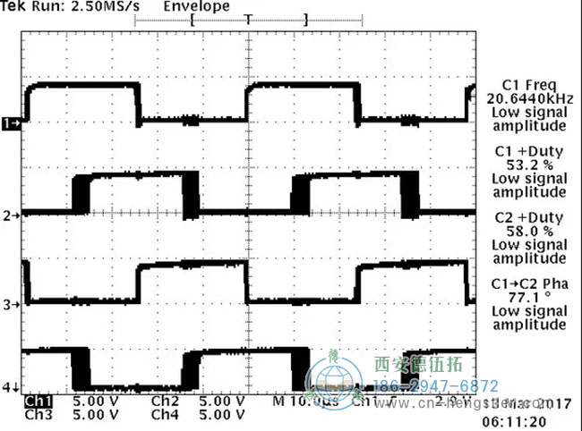 圖為B通道上的編碼器信號抖動波形圖 圖為B通道上的編碼器信號抖動波形圖